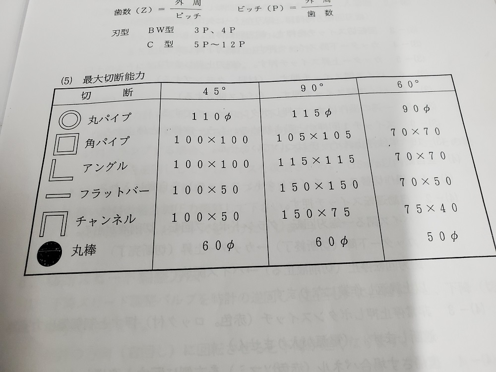 メタルソー　マック製　自動丸鋸金属切断機　エンゼルM-370AT